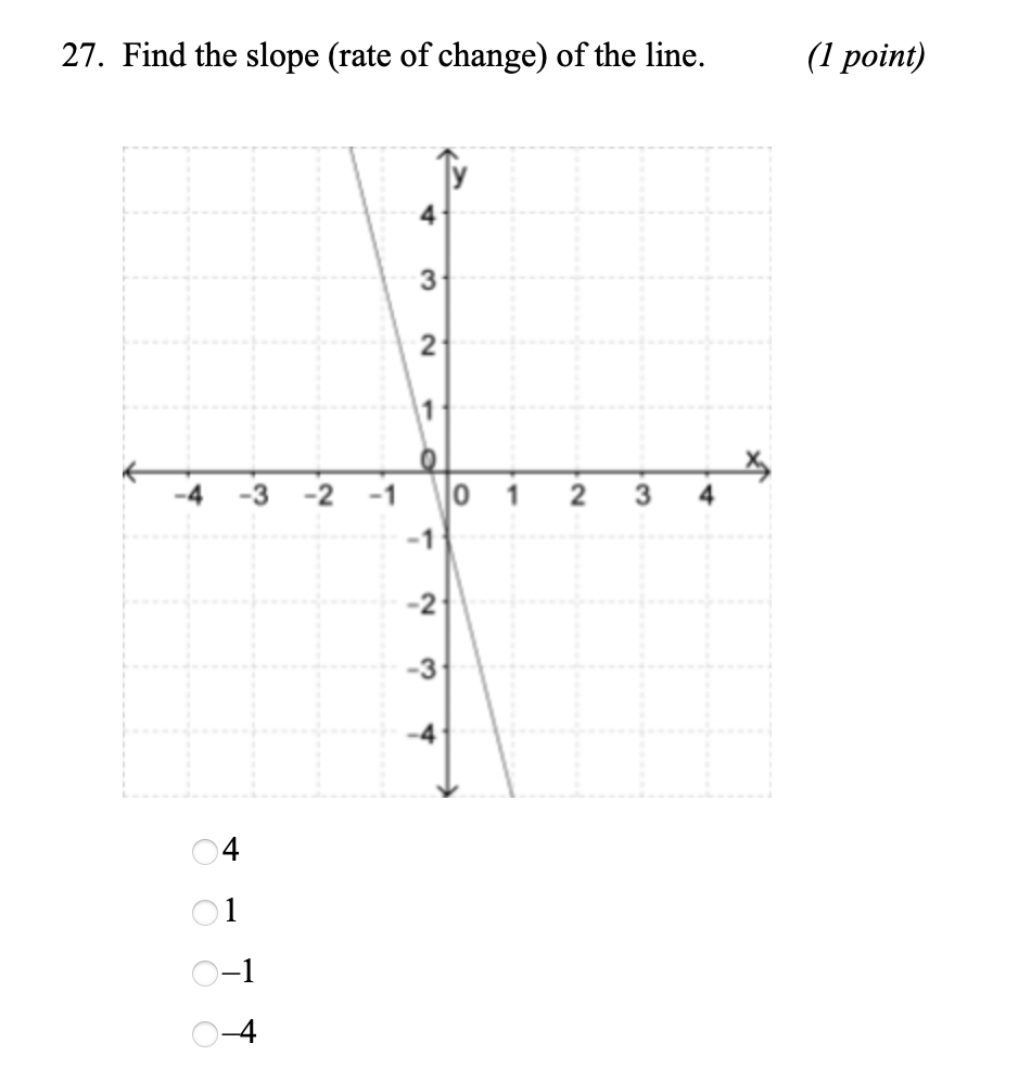 point) x y 4 28 6 48 8 72 yes; y =