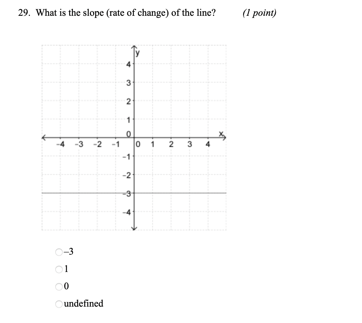 not vary directly with x. 26. Match the equation with its graph.