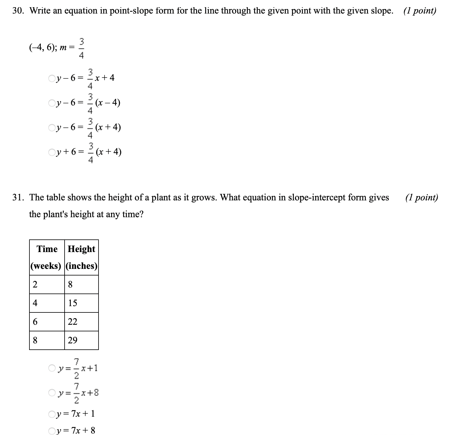 (1 point) 3x-6y=-18 -10 -5 -5 10 -101 y 10 5 o