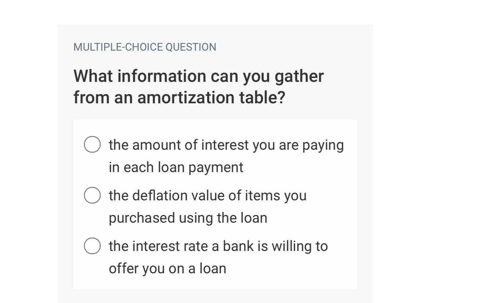 MULTIPLE-CHOICE QUESTION What information can you gather from an amortization table? the