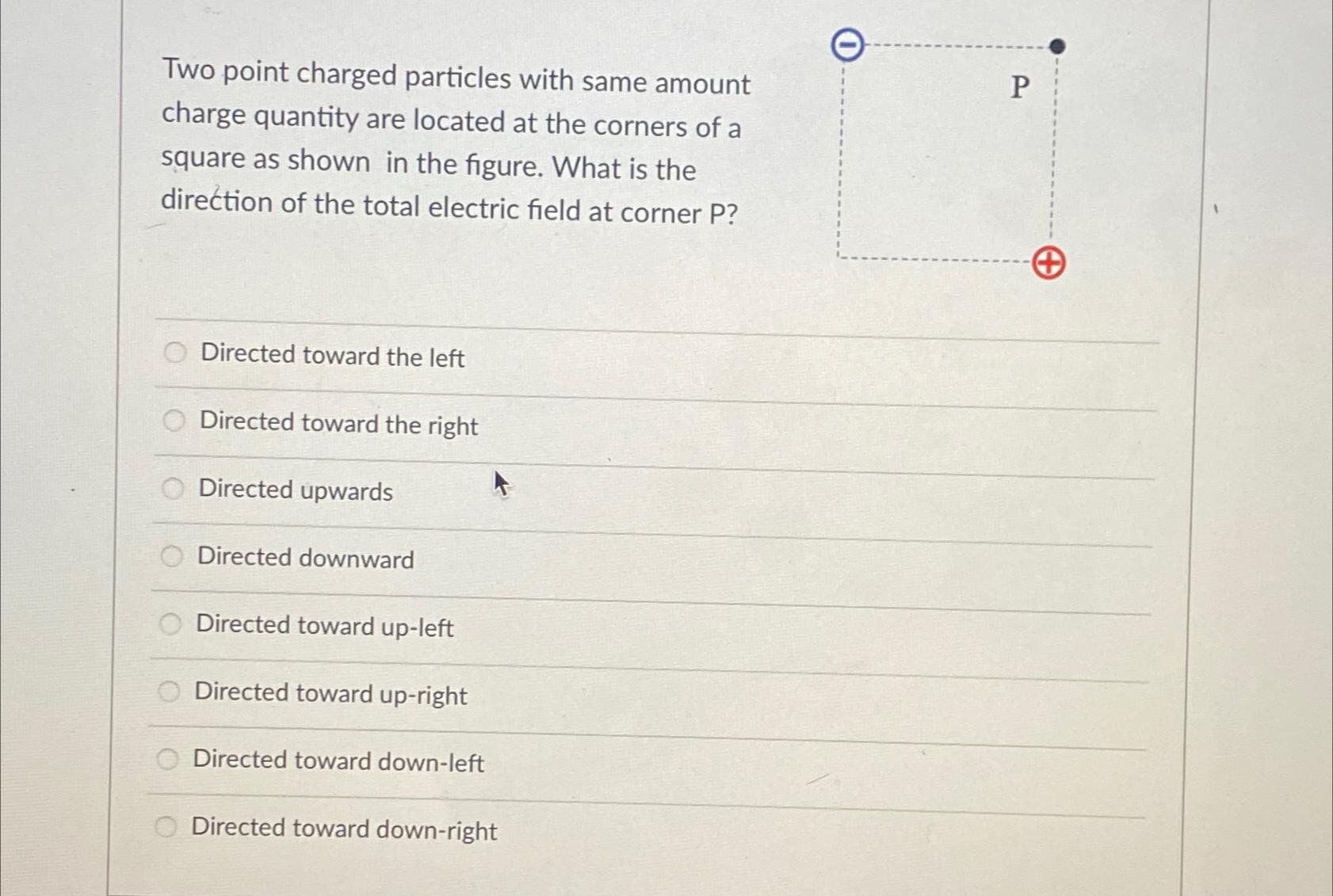 Two point charged particles with same amount charge quantity are located at
