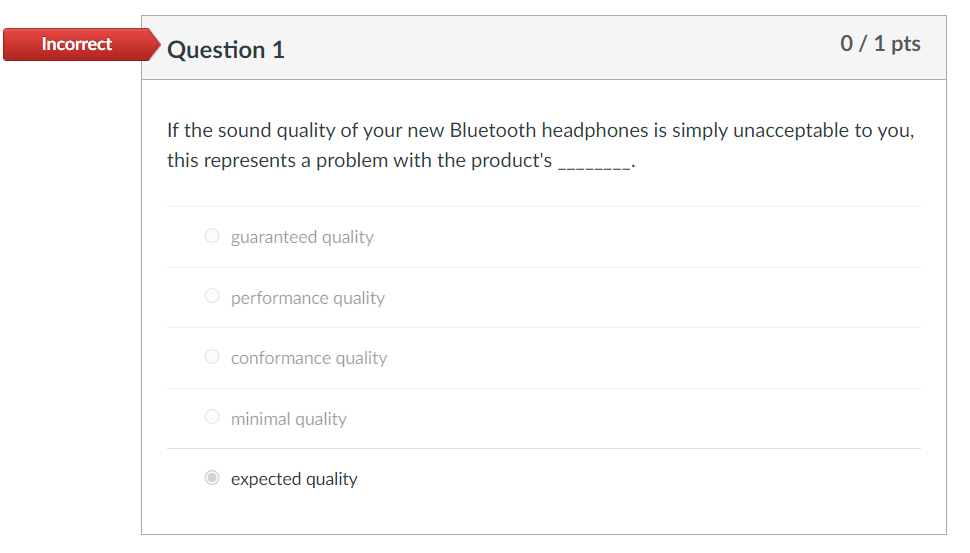 of production and distribution under single ownership. controlled corporate O regulatory administered