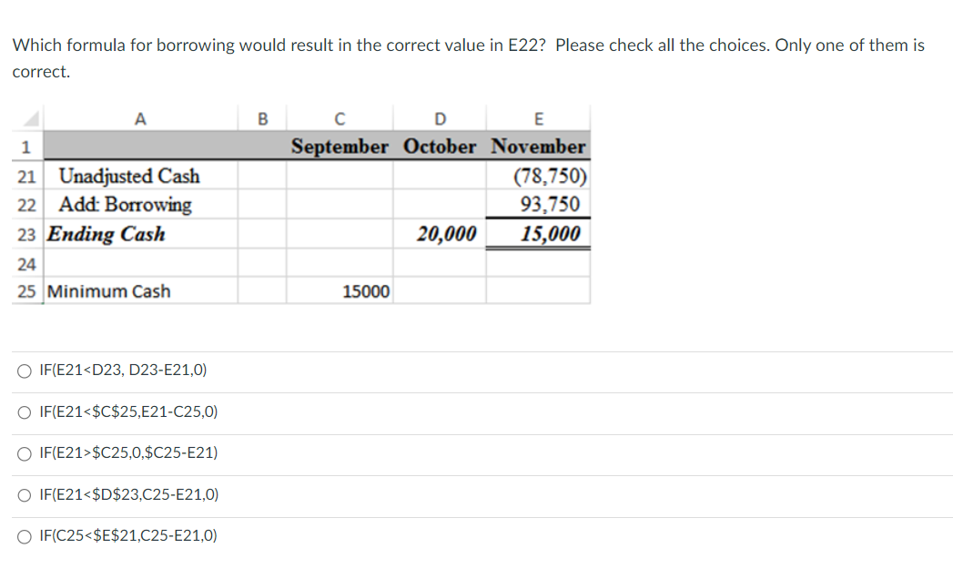 Which formula for borrowing would result in the correct value in E22?