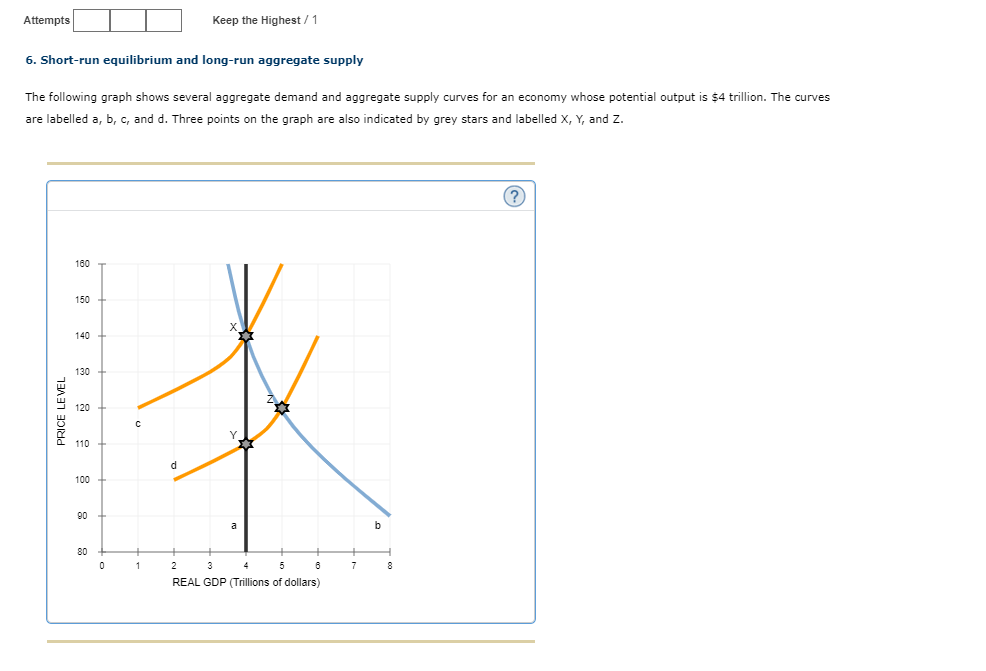 Attempts Keep the Highest/1 6. Short-run equilibrium and long-run aggregate supply The