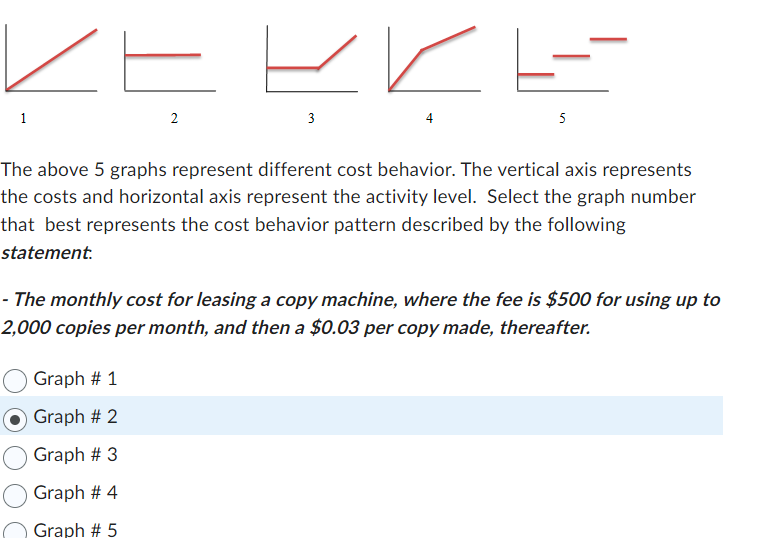 KEE E KE 1 2 3 4 5 The above 5 graphs