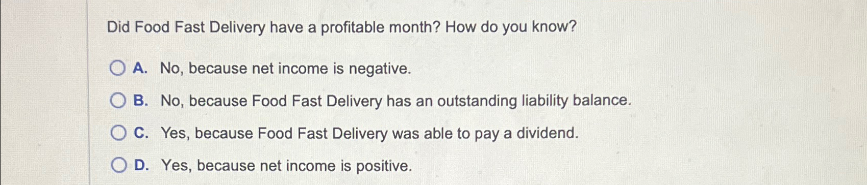 Did Food Fast Delivery have a profitable month? How do you know?
