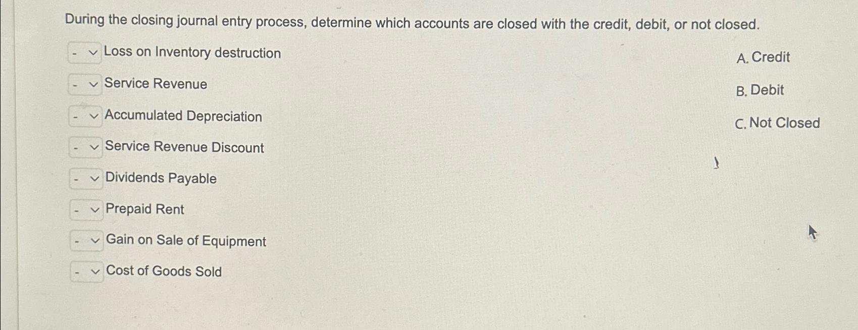 During the closing journal entry process, determine which accounts are closed with