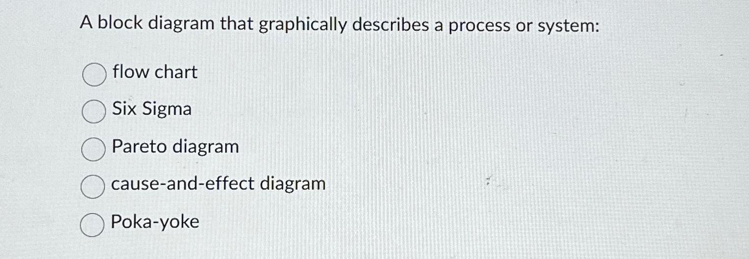A block diagram that graphically describes a process or system: flow chart