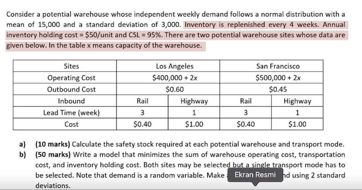 Consider a potential warehouse whose independent weekly demand follows a normal distribution
