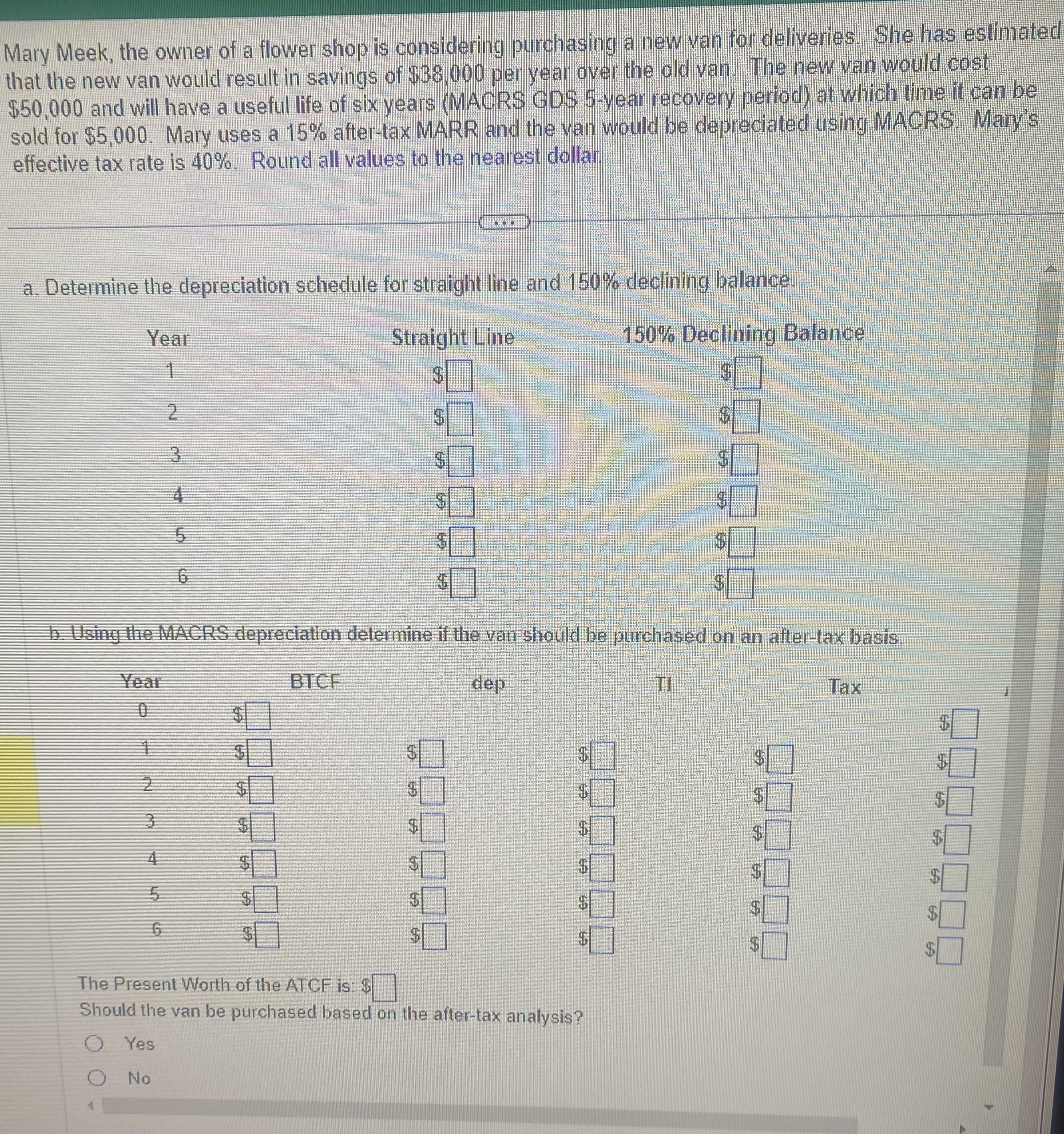 OB. the time when the operating cost is at a minimum. OC.