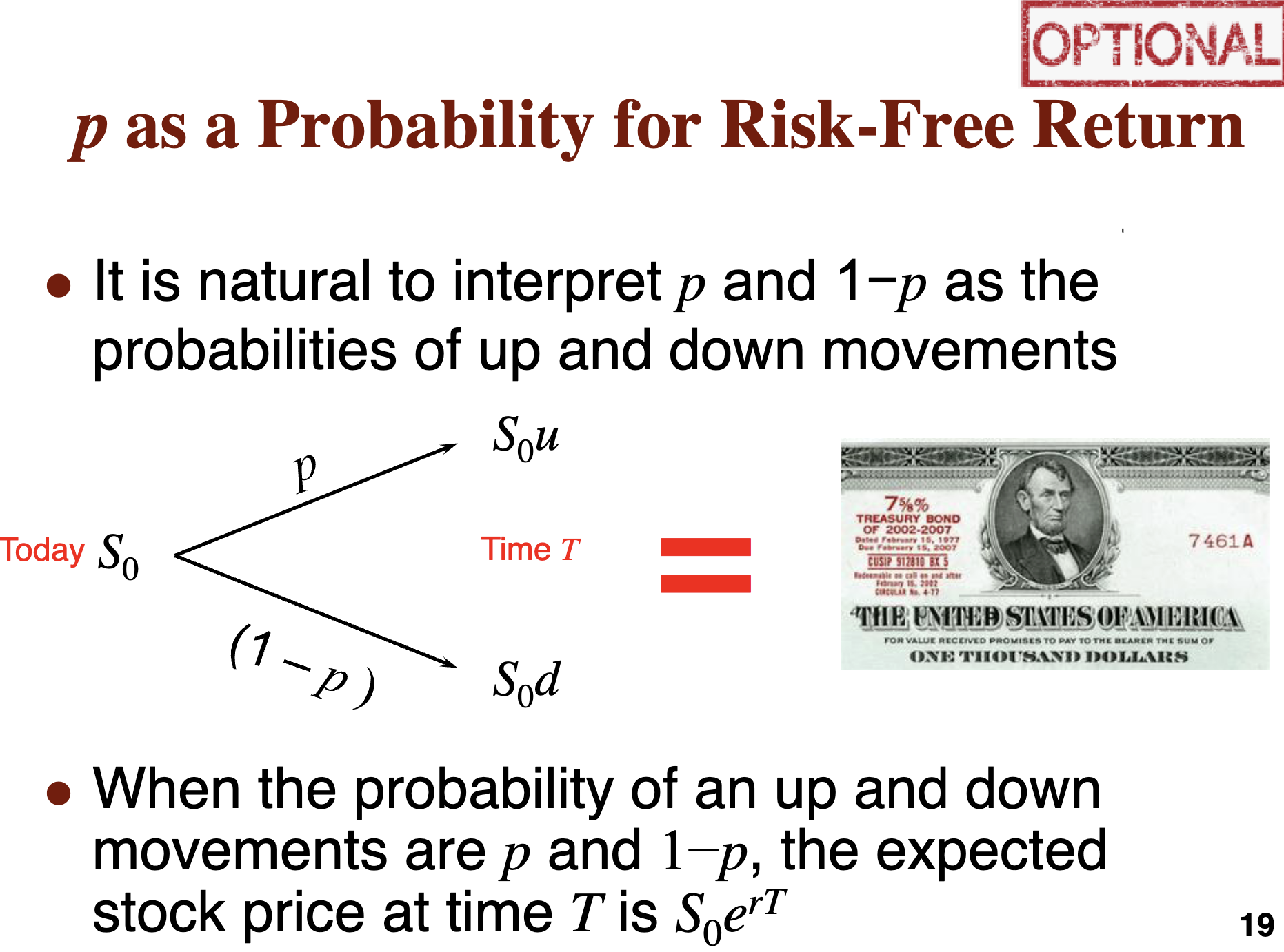 $140 and it dos not pay dividends. It has an annual volatility