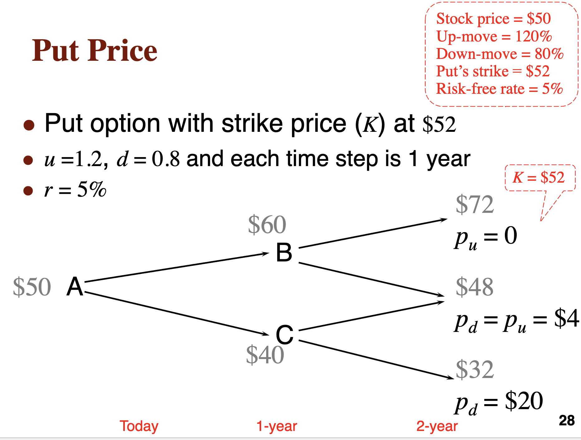 a straddle (long a call option and long a put option) to