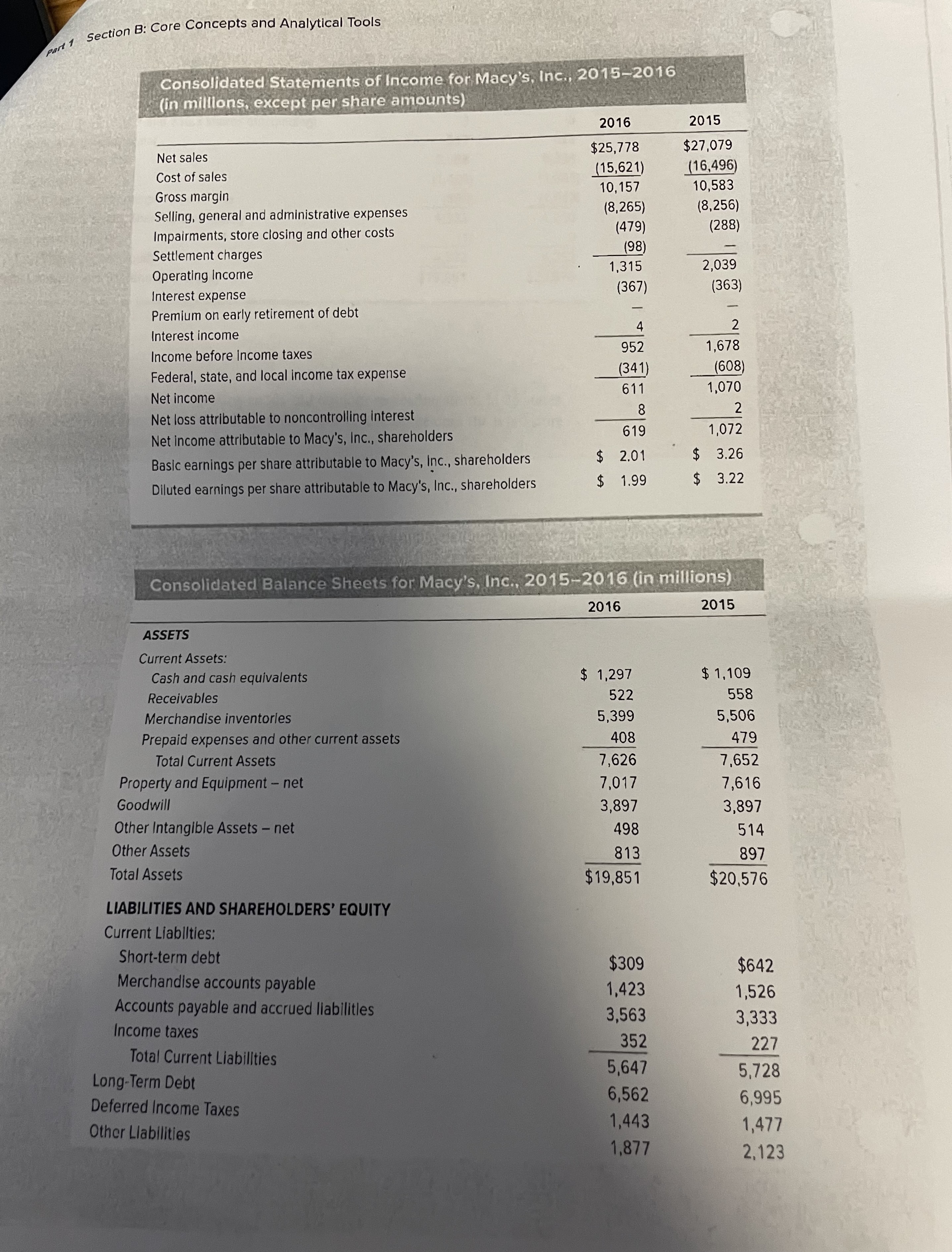 financial statement information for Macy's, Inc. calculate and explain the following ratios