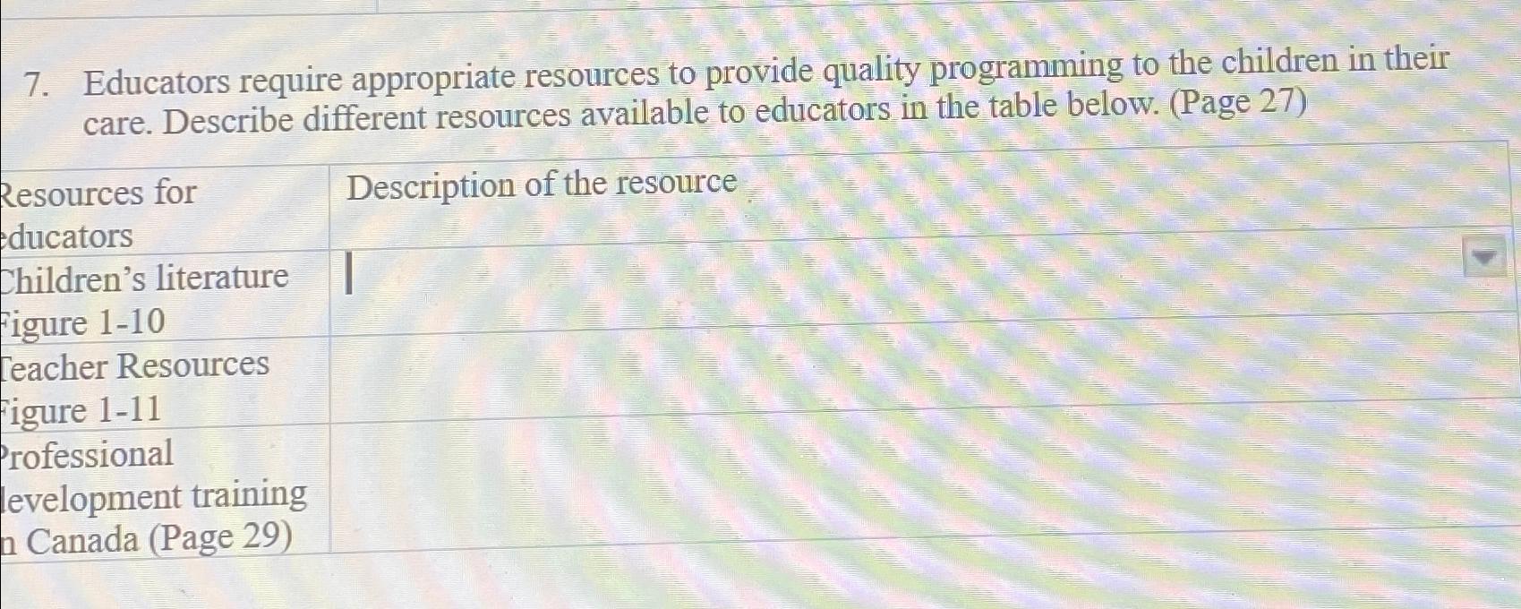 7. Educators require appropriate resources to provide quality programming to the children