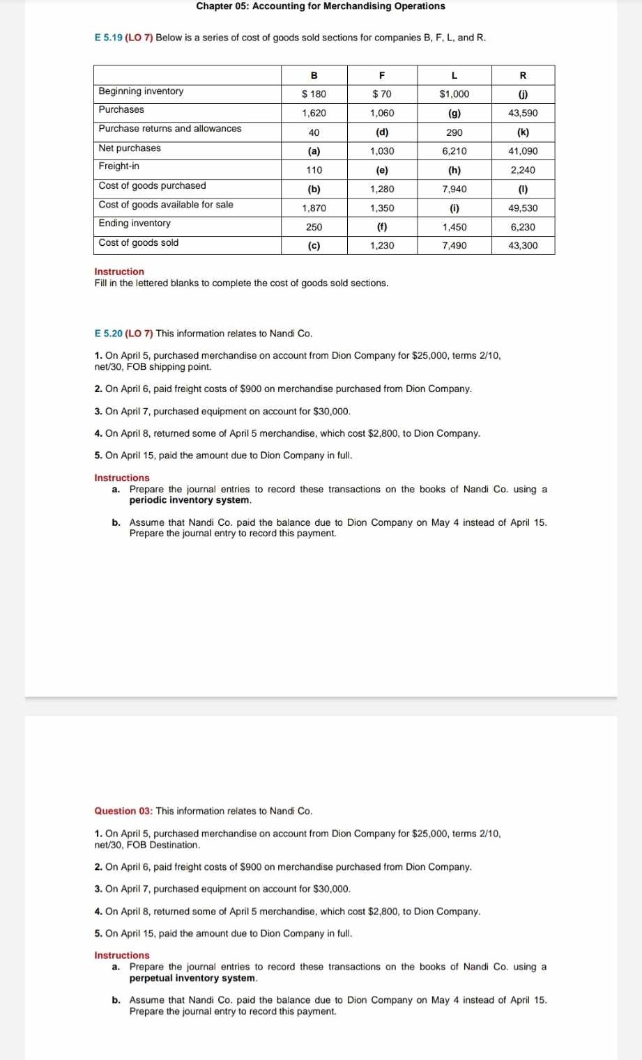 Chapter 05: Accounting for Merchandising Operations E 5.19 (LO 7) Below is