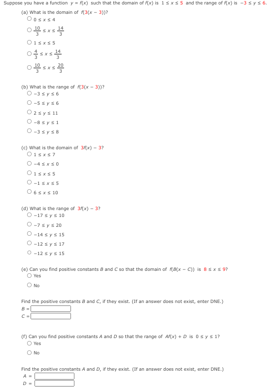 Suppose you have a function y = f(x) such that the domain