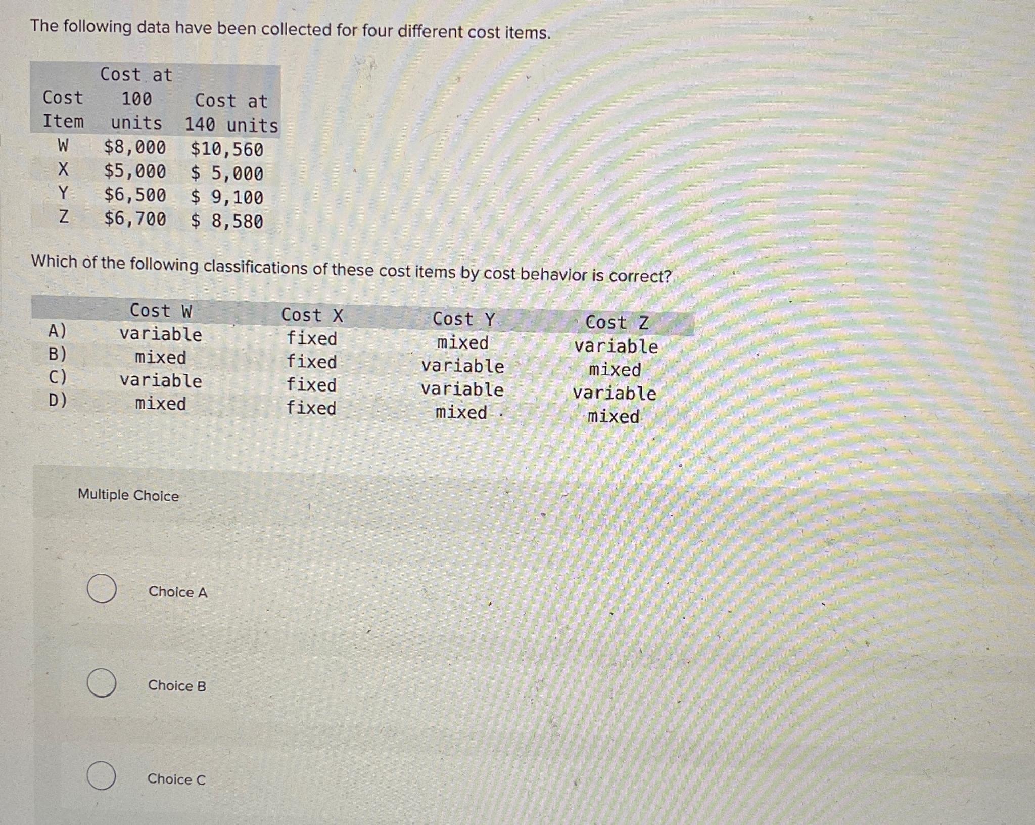 The following data have been collected for four different cost items. Cost
