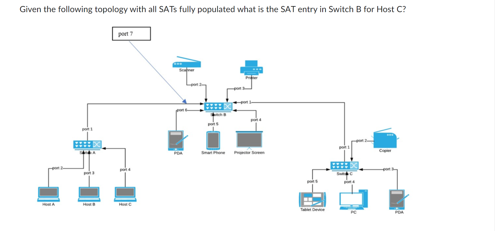 127.0.0.1 127.0.0.1 1 192.168.15.0 255.255.255.0 192.168.15.1 192.168.15.1 20 192.168.15.1 255.255.255.255 127.0.0.1 127.0.0.1