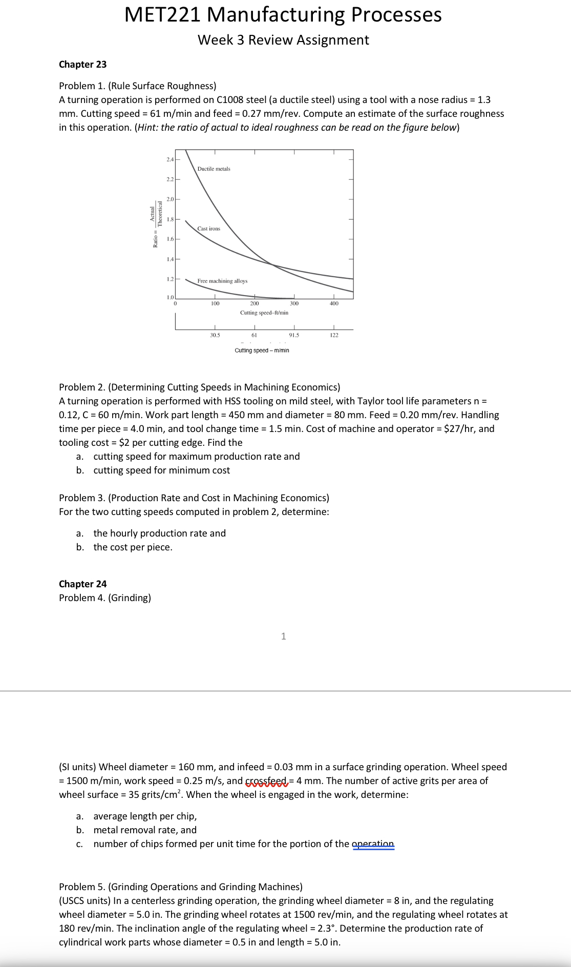 MET221 Manufacturing Processes Week 3 Review Assignment Chapter 23 Problem 1. (Rule
