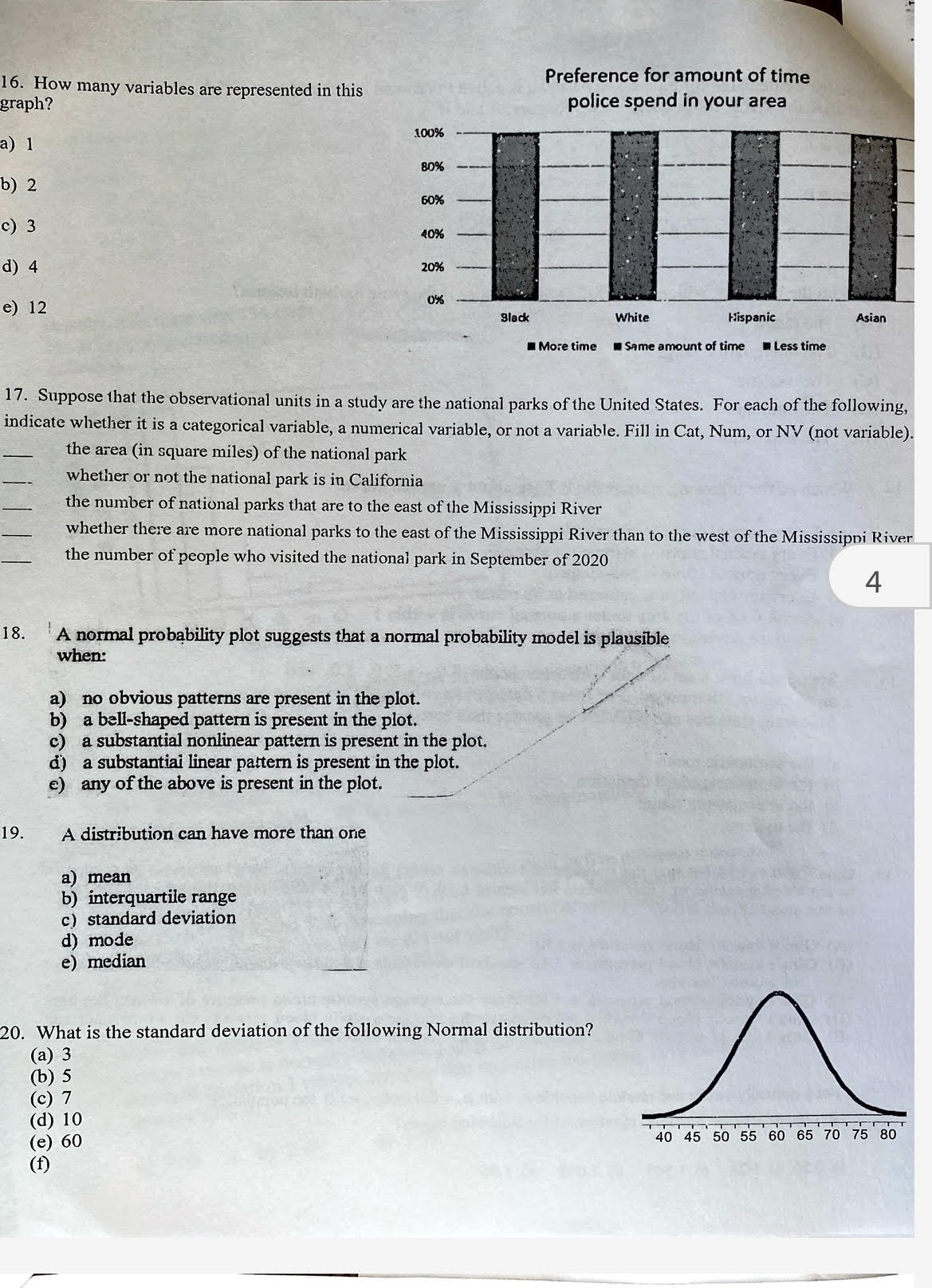 16. How many variables are represented in this graph? a) 1 b)