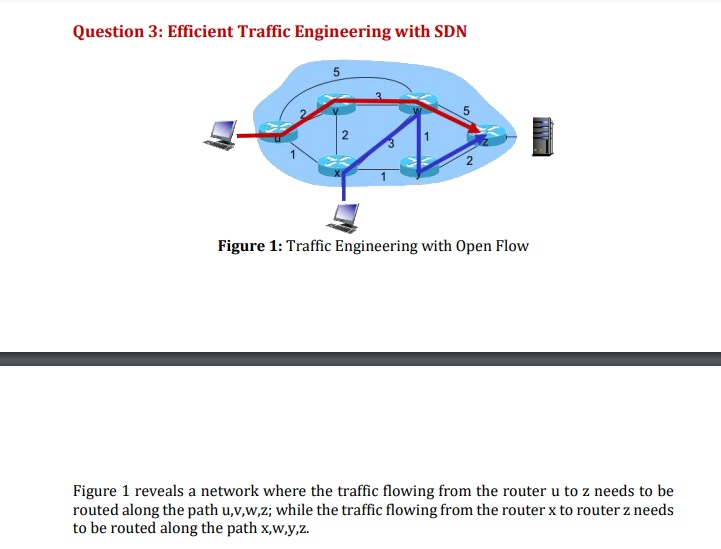Question 3: Efficient Traffic Engineering with SDN 5 6 12 Figure 1: