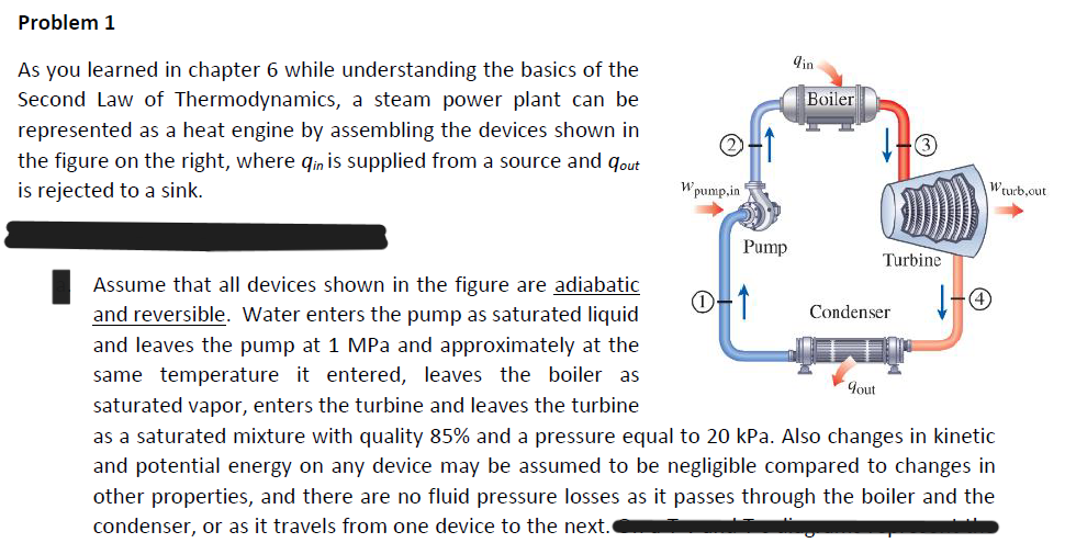 Problem 1 As you learned in chapter 6 while understanding the basics