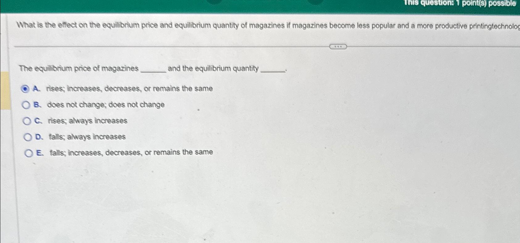 This question: 1 point(s) possible What is the effect on the equilibrium