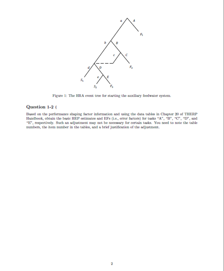 accident in a nuclear plant, a team of two operators needs to