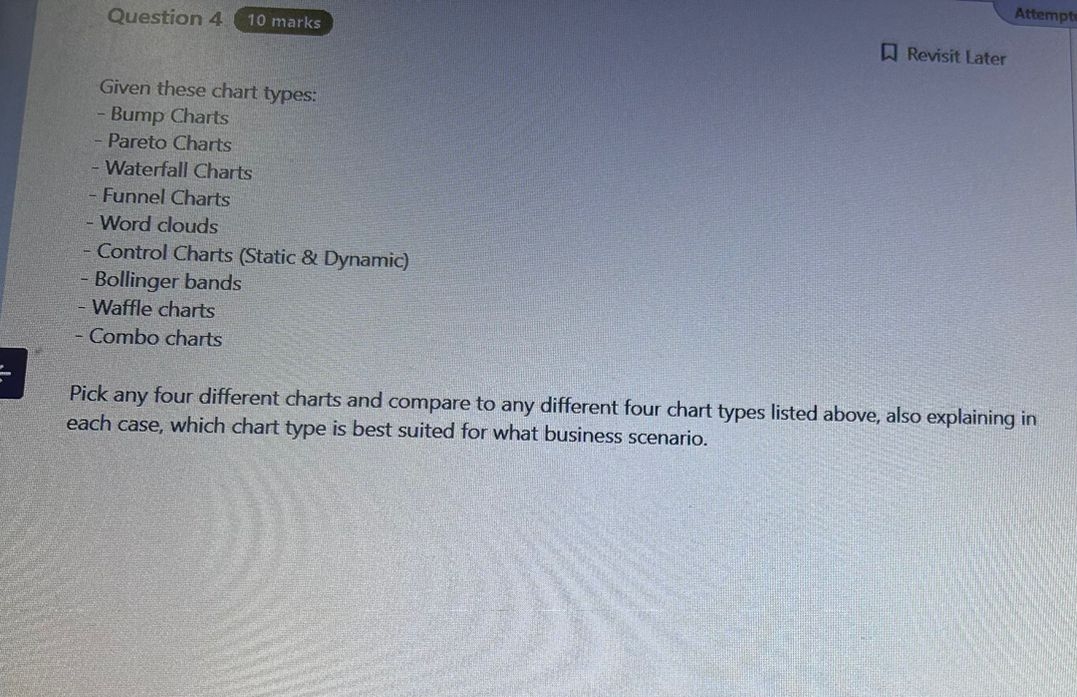Attempt Question 4 10 marks Revisit Later Given these chart types: -