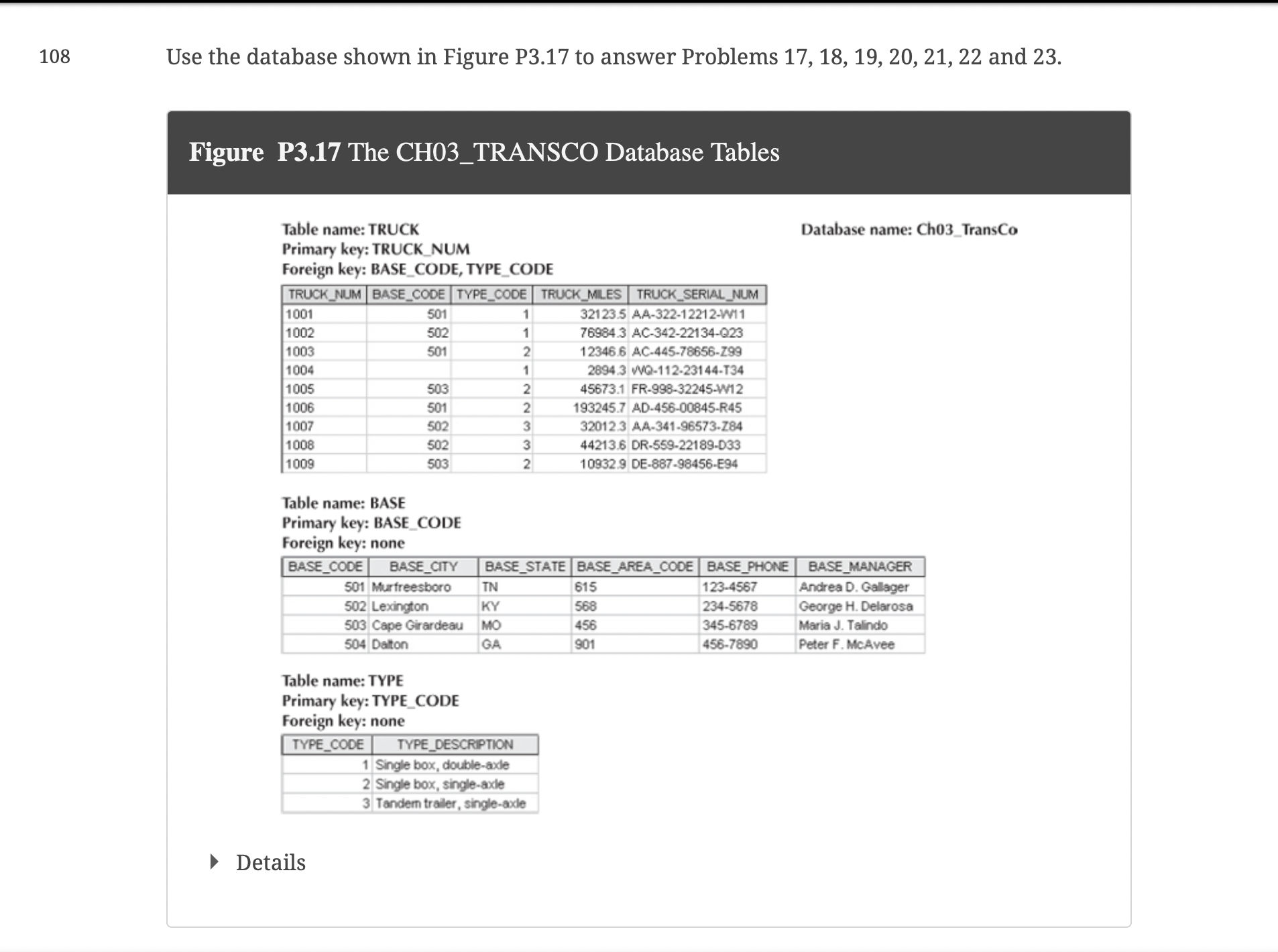 Greenboro Rumpersfro EMP FNAME John EMP_INITIAL EMP_DOB STORE_CODE W 21-May-84 3 Nancy