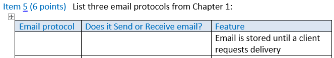 Item 5 (6 points) List three email protocols from Chapter 1: Email