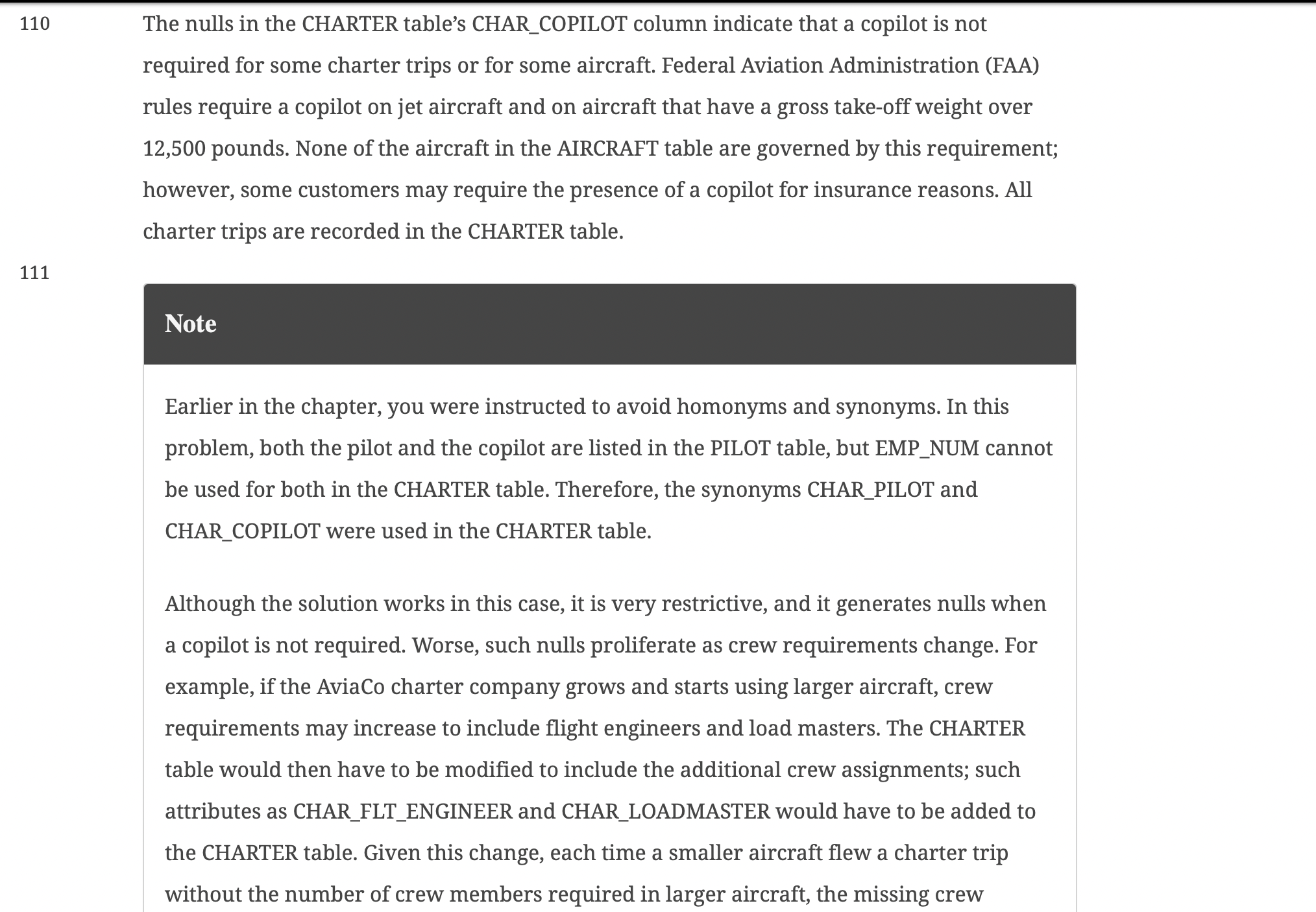7 Mr. Ogallo Roberto S 31-Jul-82 3 8 Ms. 9 Mr. 10