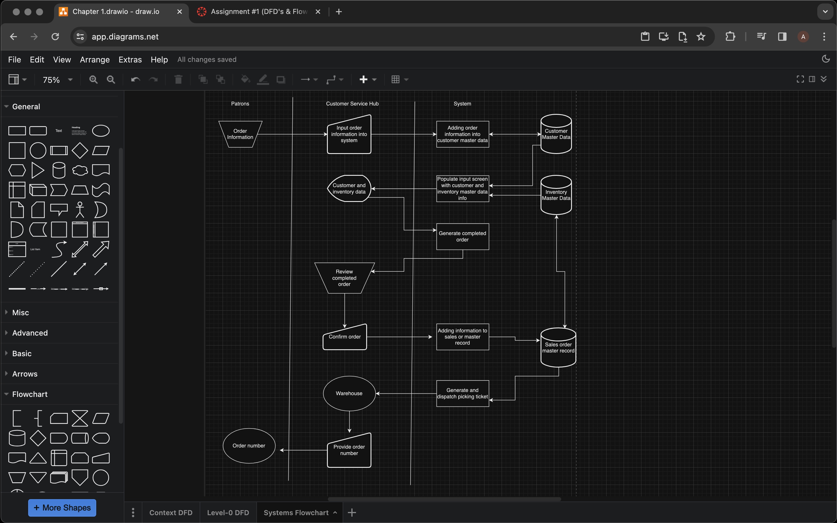 Chapter 1.drawio - draw.io Assignment #1 (DFD's & Flow X > C