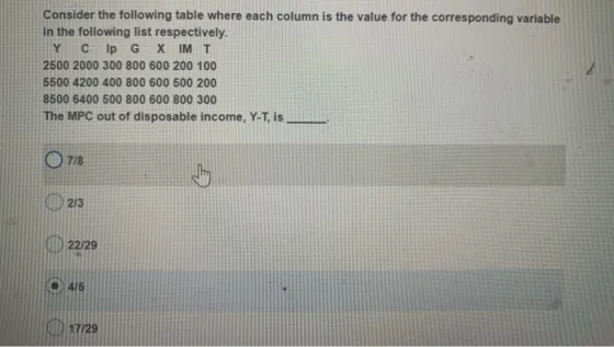 corresponding variable in the following list respectively. Y C lp GX IMT