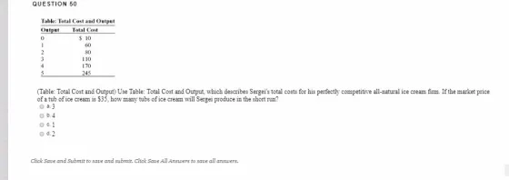 QUESTION 50 Table Total Cost and Outpe 0 Total C $10 60