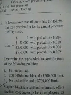 5) Expected claim processing )+(b) Fair premium (a) Percent loading 6. A
