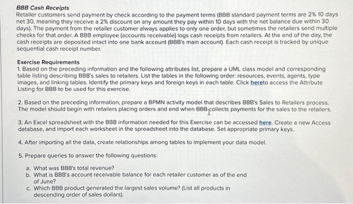 Bikinis Inc. (BBB) is a small business located in Santa Monica, California.