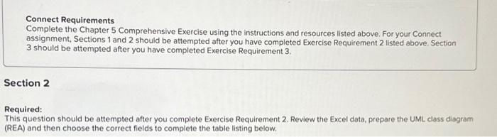 It sells swimwear and related products to specialty stores throughout the United