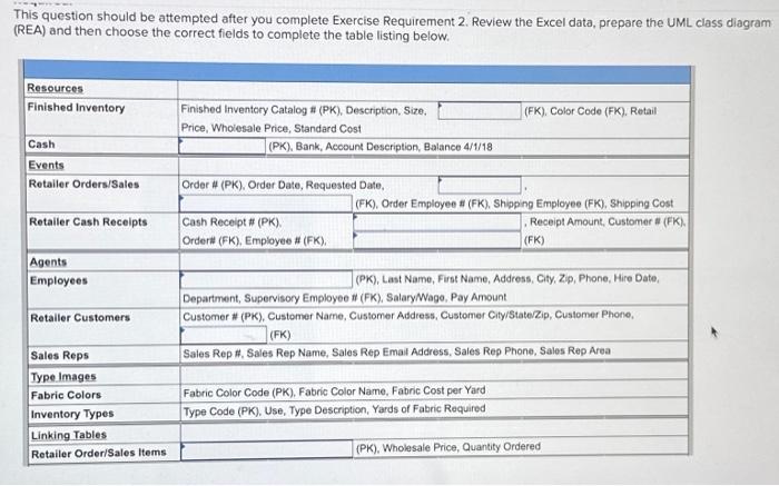 States. It also sells its products to individuals over a company website.