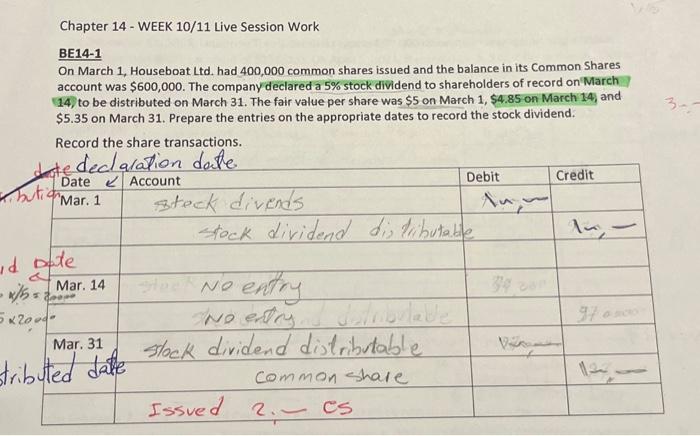 Chapter 14 - WEEK 10/11 Live Session Work BE14-1 On March 1,