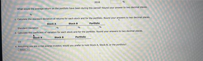 B's Returns, ra 2014 (21.60%) 2015 23.00 (13.80%) 20.50 2016 10.00 2017
