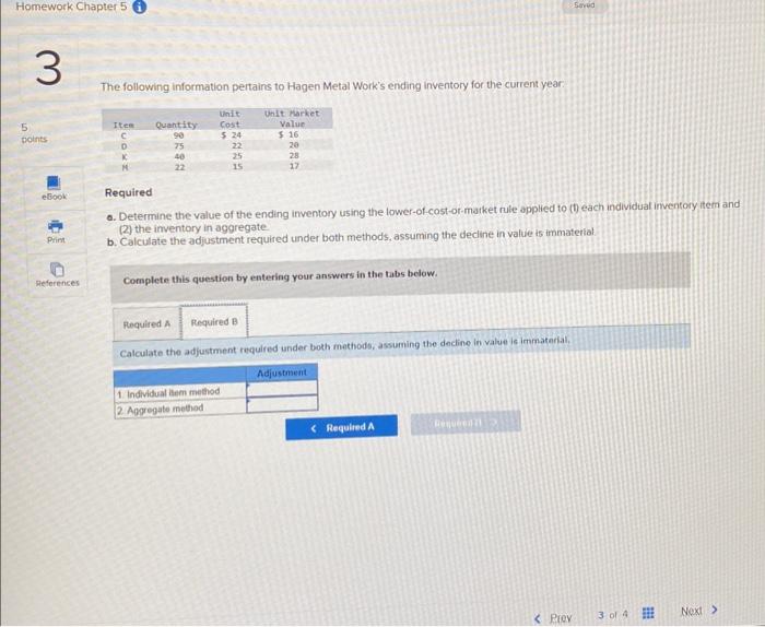 Work's ending inventory for the current year. Unit 5 Item Quantity points