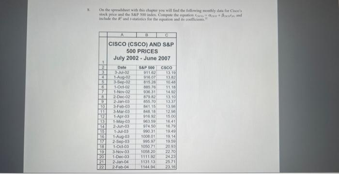 On the spreadsheet with this chapter you will find the following monthly