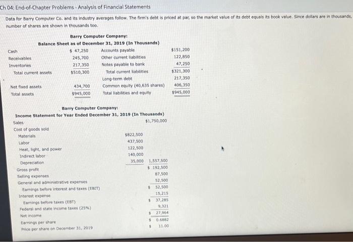 Ch 04: End-of-Chapter Problems - Analysis of Financial Statements Data for Barry
