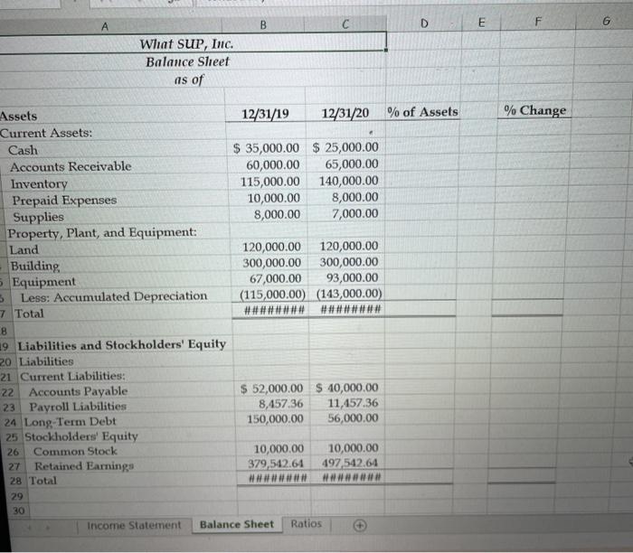 analysis as of December 31, 2020, from the information found on file
