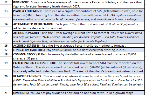 Sharks gave you the $1,000,000 in funding you requested in exchange for