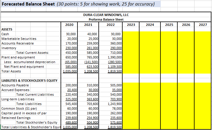 March 31, 2023: 1) your shark funding has been received, 2) new