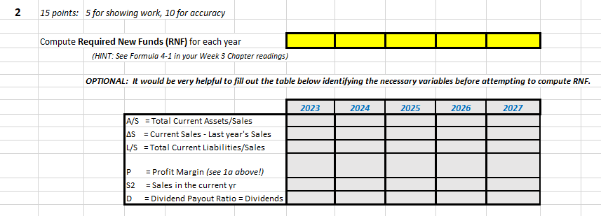 has been SELLING & ADMINISTRATIVE EXPENSE: Use a 3-year average Percent-of-Sales to