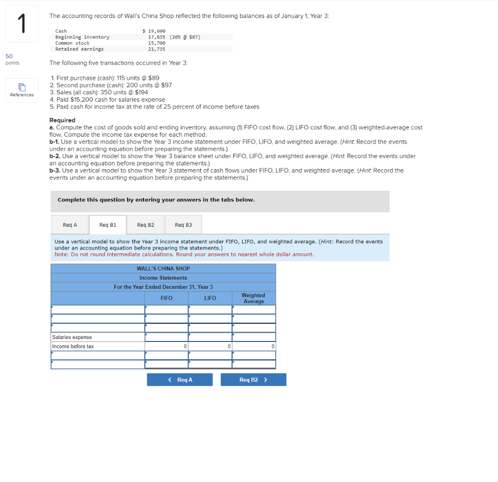 China Shop reflected the following balances as of January 1, Year 3: