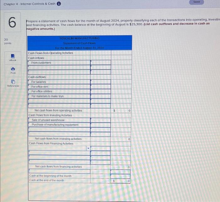 Below is a summary of all transactions of Toscalini Manufacturing for the
